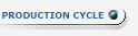 Ciclo produttivo